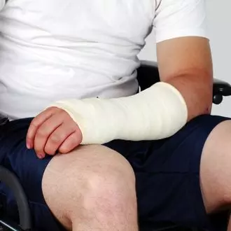 První pomoc po úrazu zápěstí